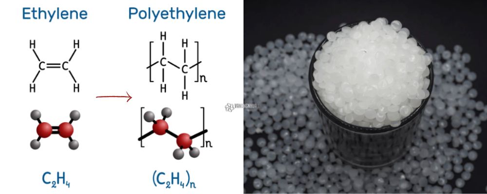 nhựa polyetylen là gì