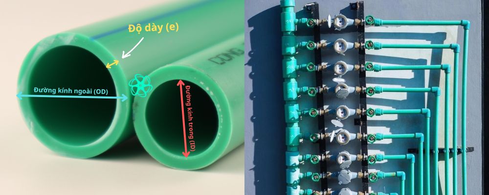 yếu tố cơ bản kích thước ống ppr
