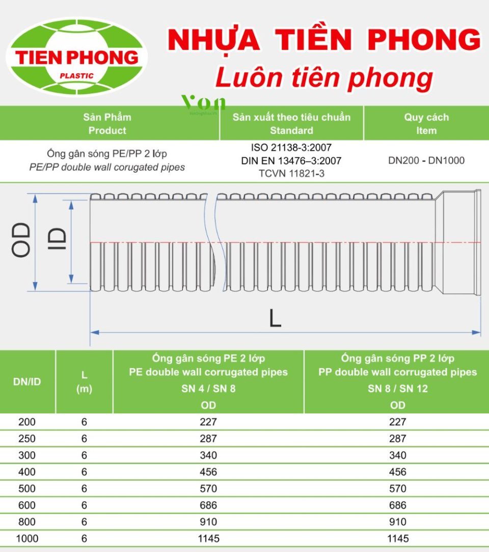 kích thước ống hdpe tiền phong xoắn