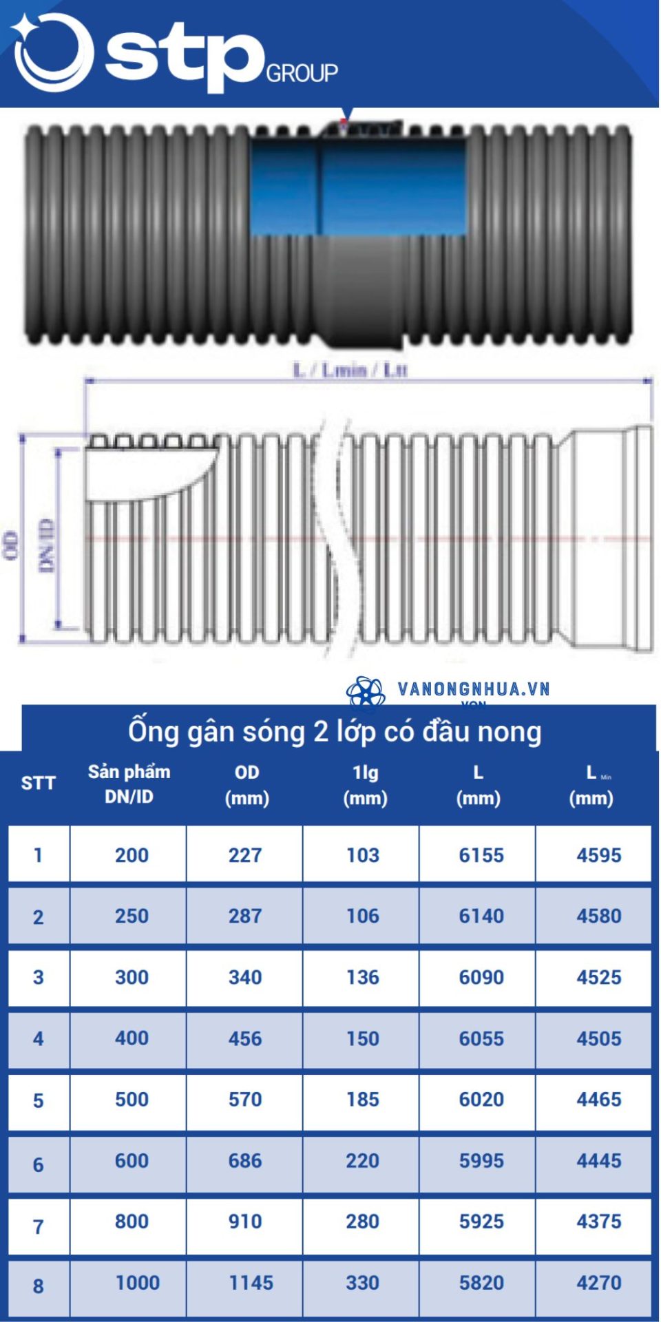 kích thước ống hdpe trường phát xoắn