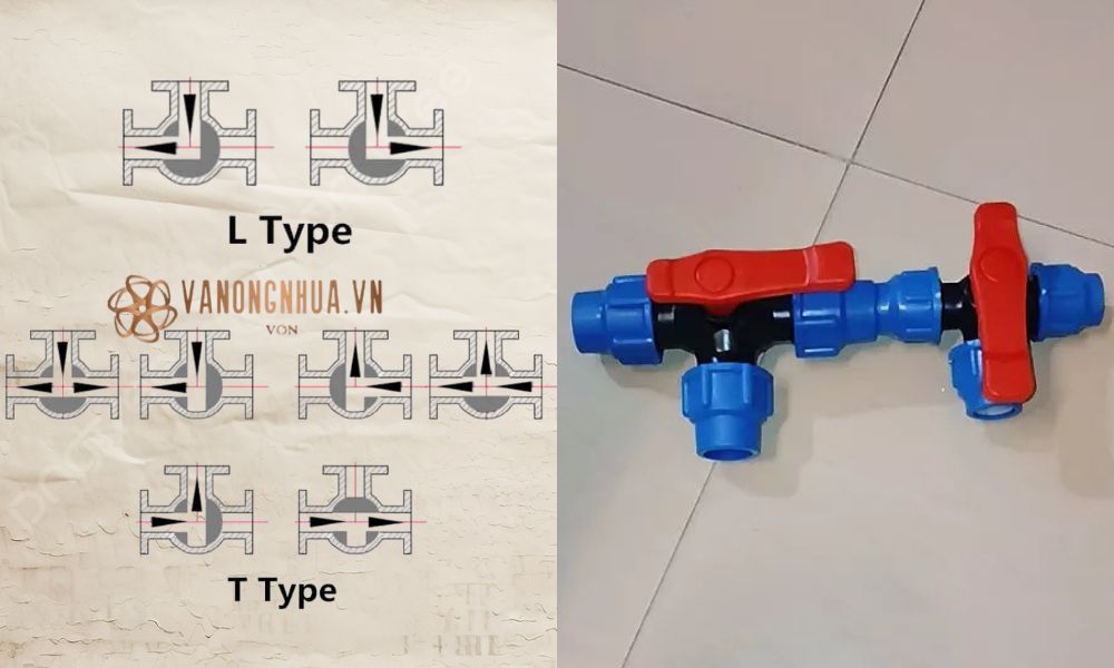 đặc điểm bi van bi nhựa 3 ngã