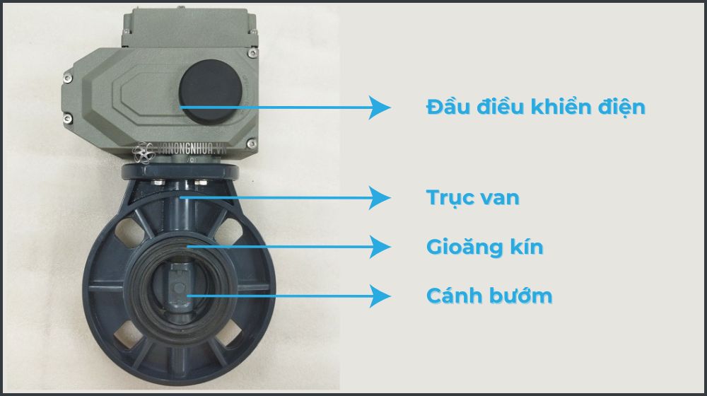 gioăng làm kín và trục van của van bướm nhựa điều khiển điện