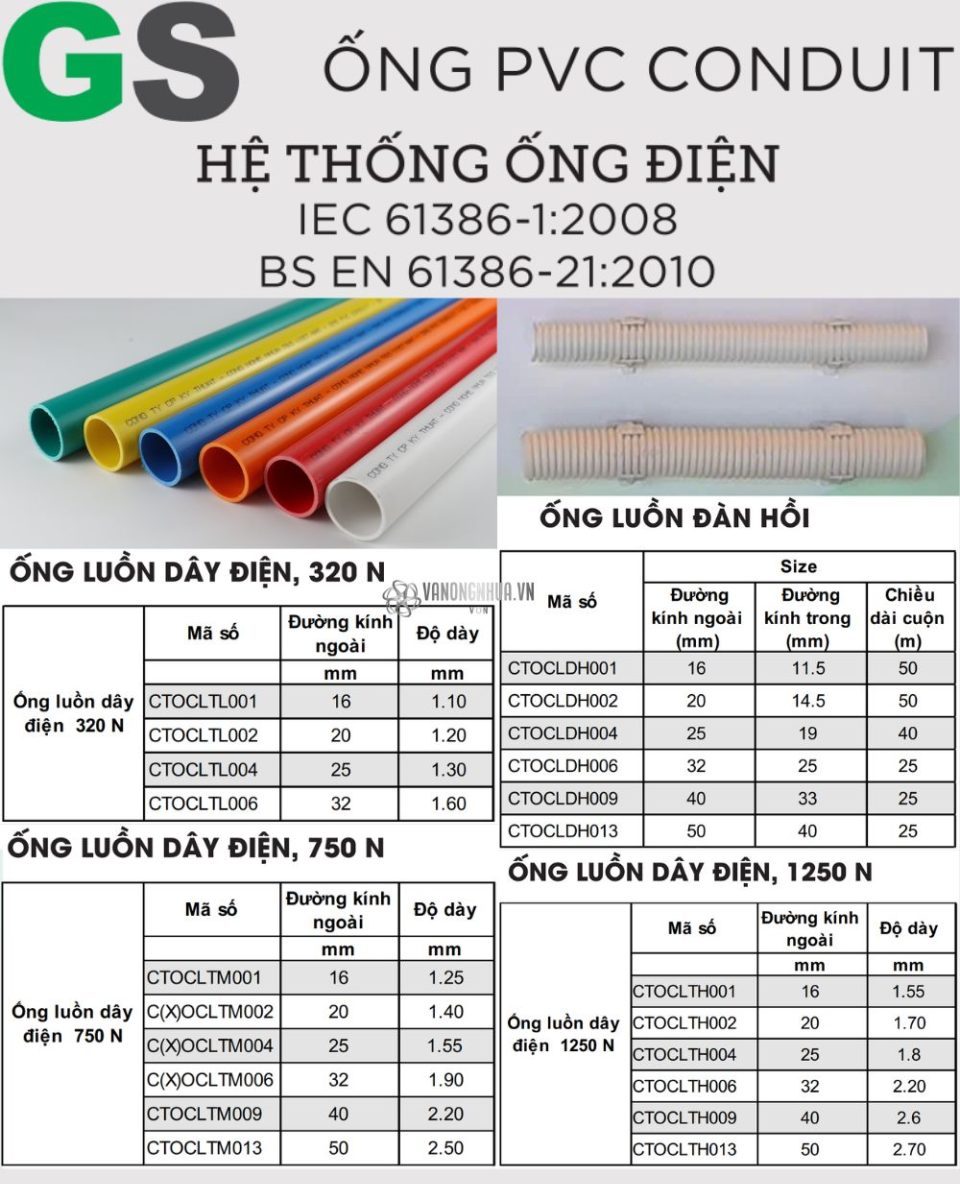 kích thước ống nhựa pvc gs