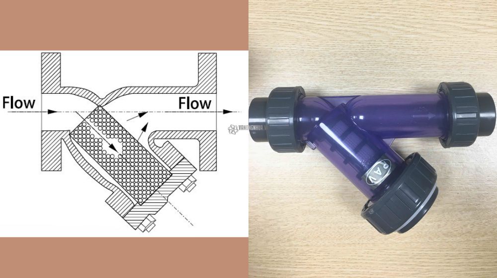 nguyên lý hoạt động của y lọc nhựa PVC