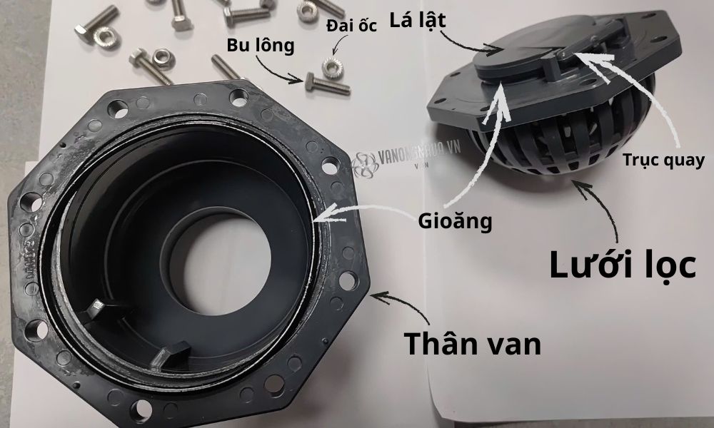 bộ phận cấu tạo chõ bơm nước lá lật