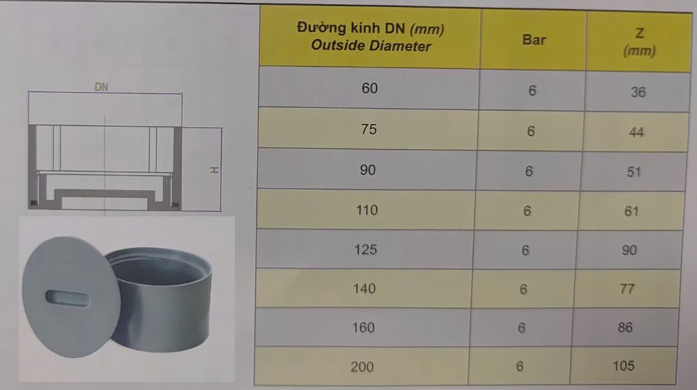 bịt xả upvc dekko hệ thoát