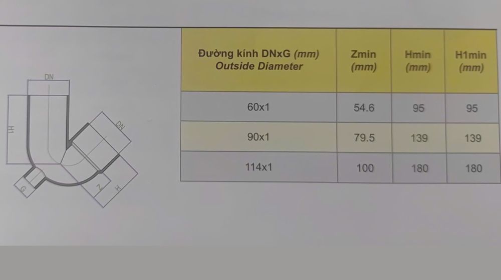 bộ con thỏ upvc dekko hệ inch