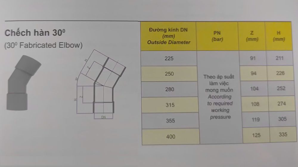 chếch upvc dekko hàn 30 độ