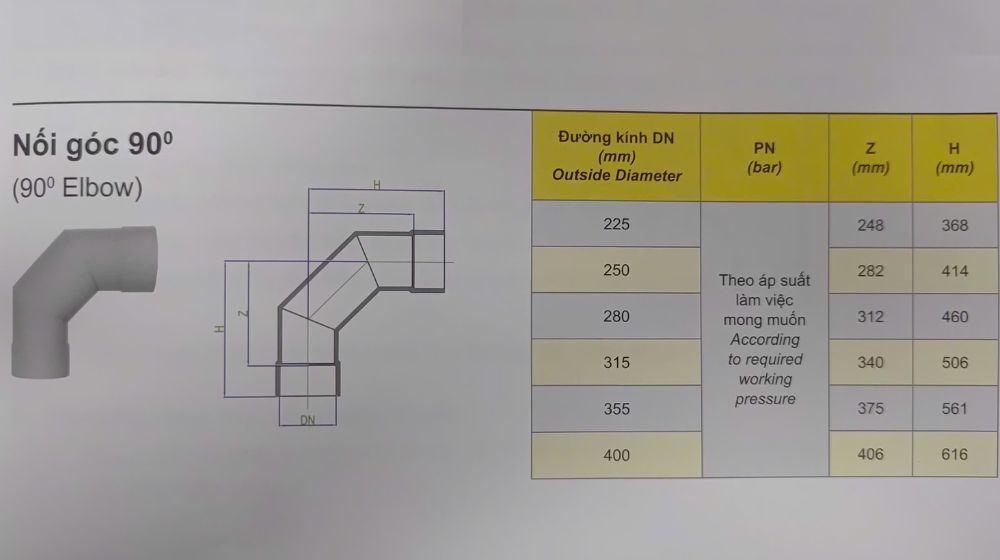 cút upvc dekko hàn