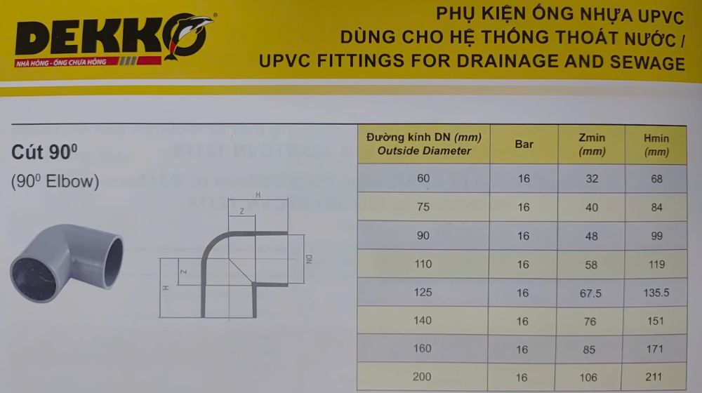cút upvc dekko thoát nước