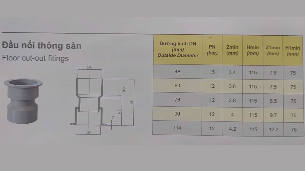 đầu nối sàn upvc dekko hệ inch