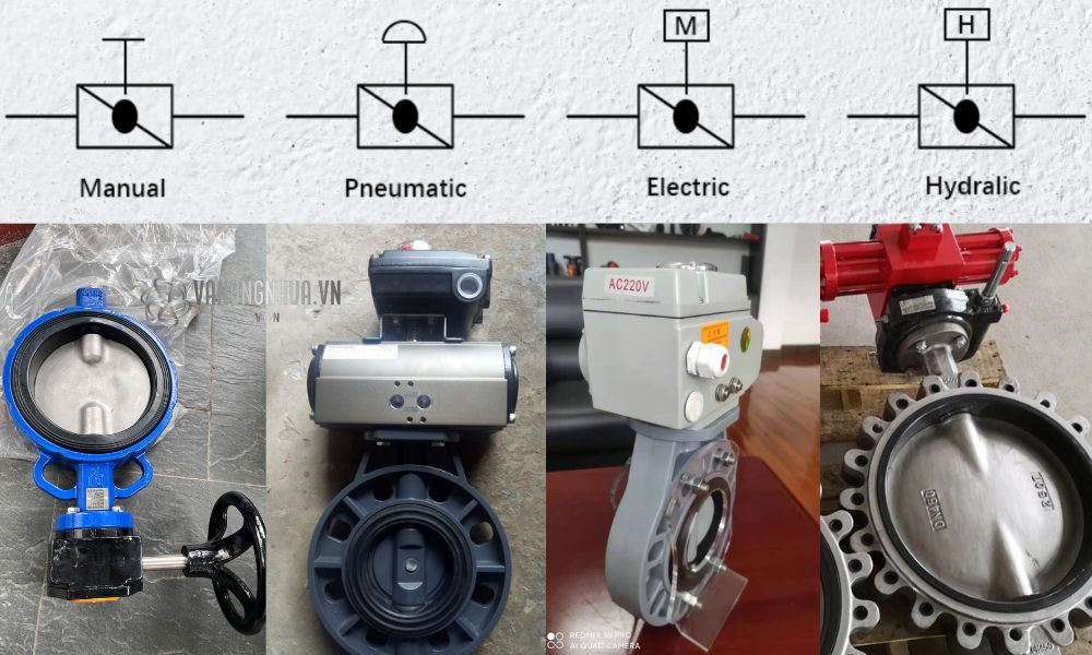 ký hiệu van bướm theo kiểu vận hành