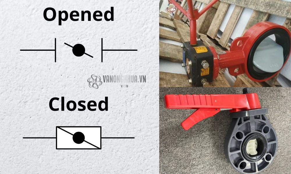 ký hiệu van bướm theo trạng thái