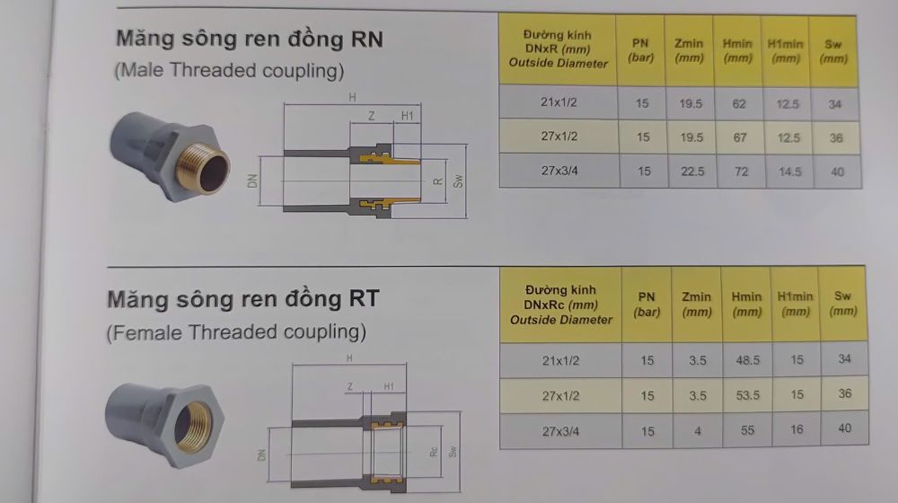 măng sông upvc dekko hệ inch ren đồng