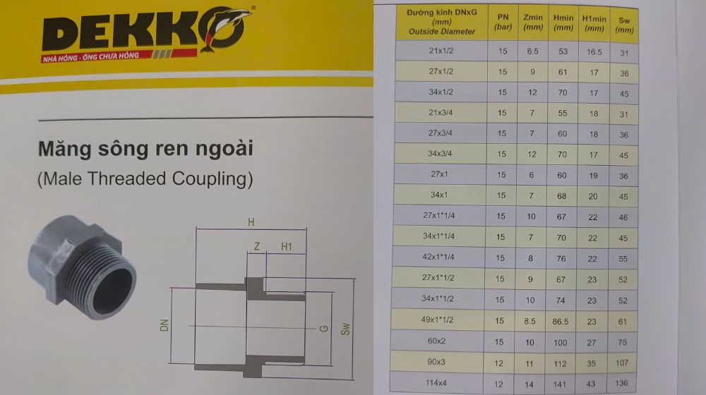 măng sông upvc dekko hệ inch ren nhựa ngoài