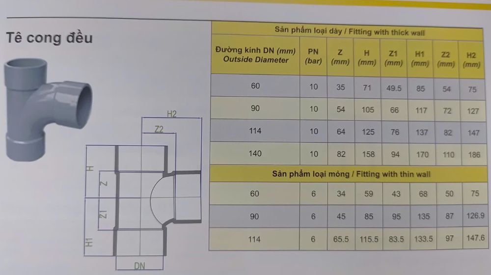tê cong đều upvc dekko hệ inch