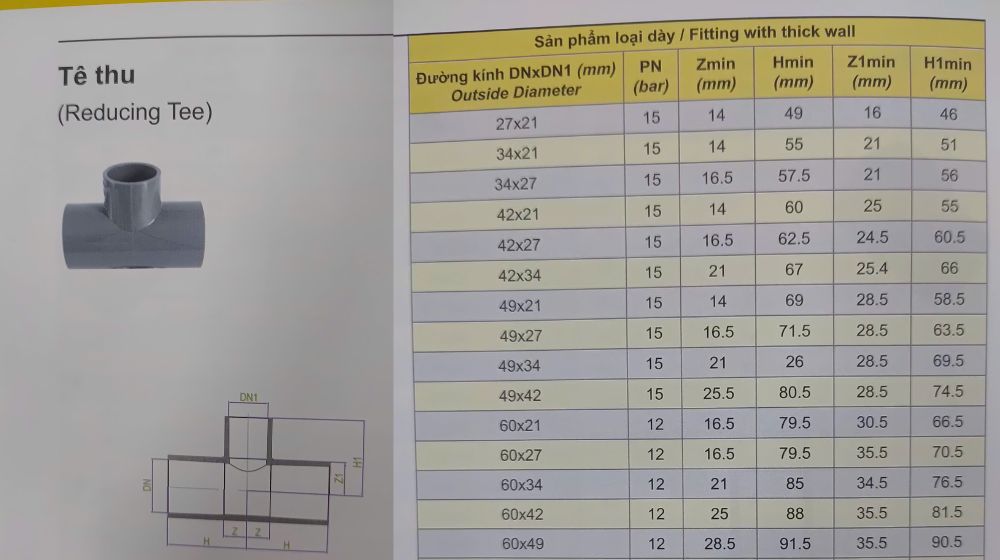 tê upvc dekko hệ inch thu dày 27 60