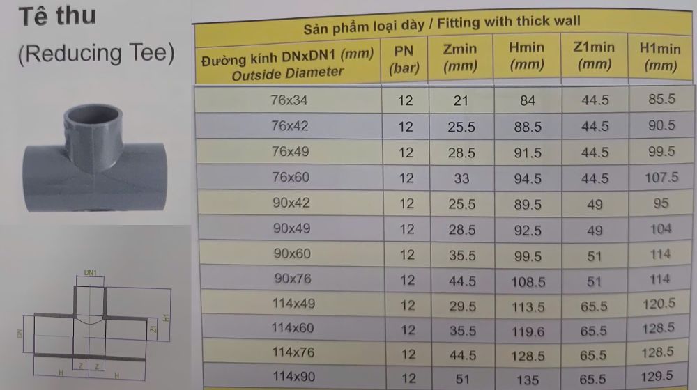 tê upvc dekko hệ inch thu dày 76 114