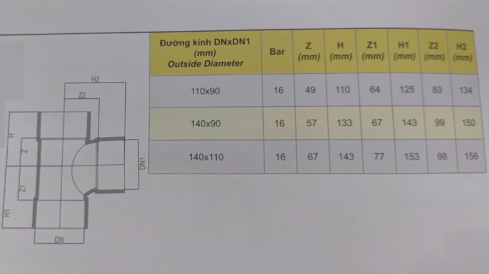 tê upvc dekko hệ thoát cong thu
