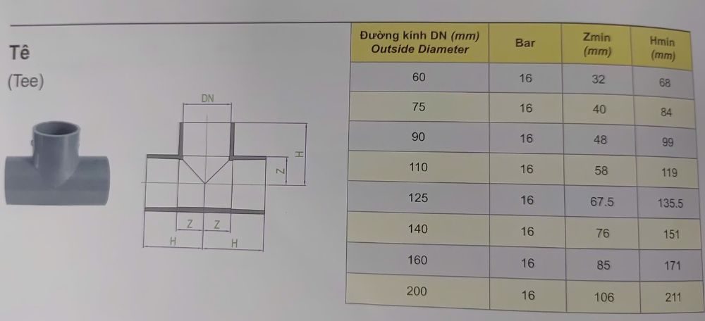 tê upvc dekko hệ thoát dán keo