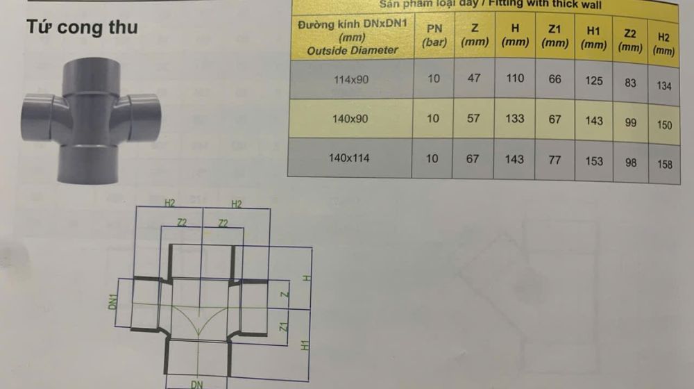 tứ cong uPVC Dekko hệ thoát loại thu