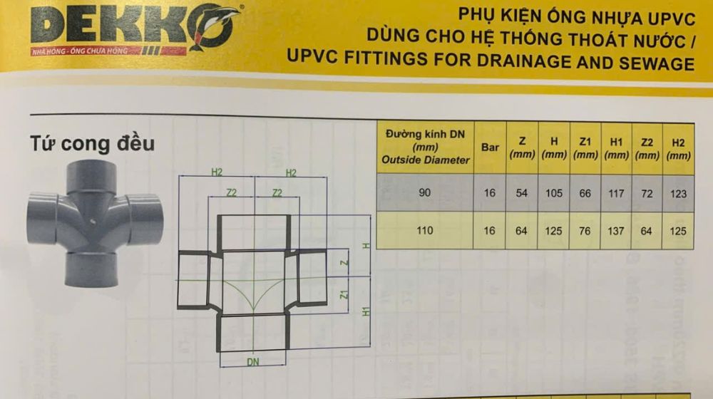 tứ cong uPVC Dekko hệ thoát loại đều