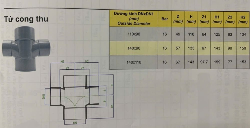 tứ cong uPVC Dekko hệ inch loại thu