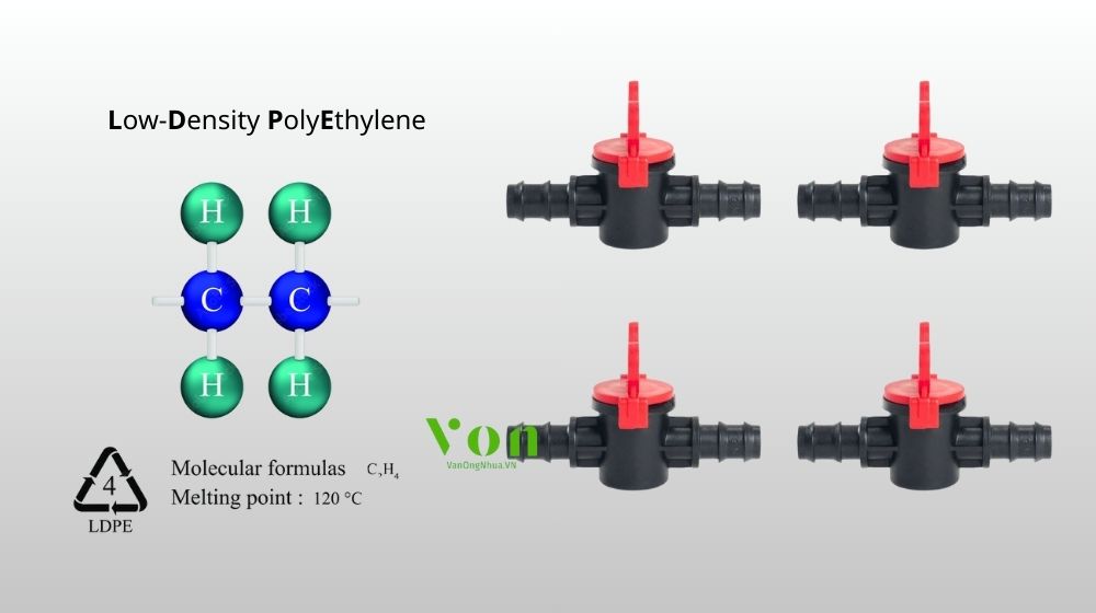 vật liệu chế tạo van ống tưới Dekko