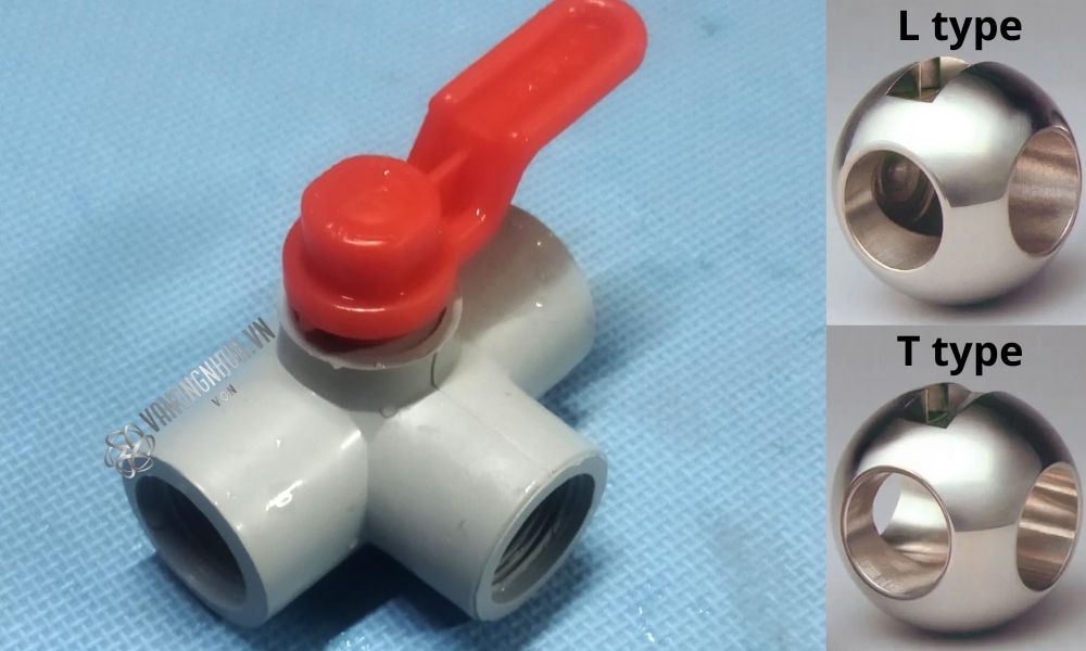 cấu tạo van bi 3 ngã