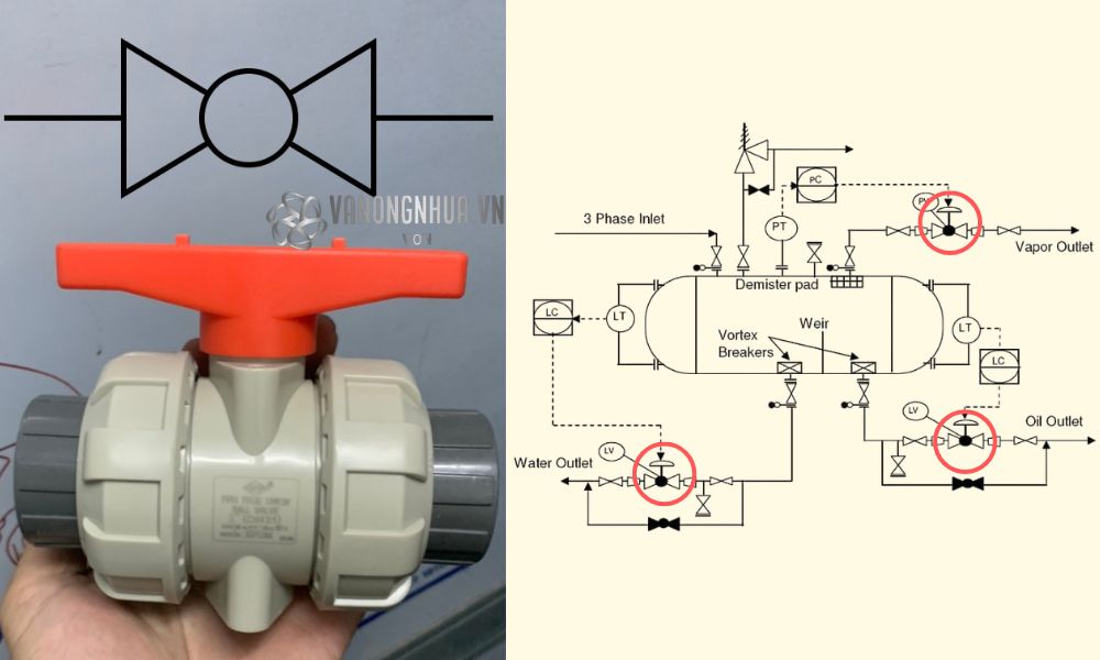 ký hiệu ball valve