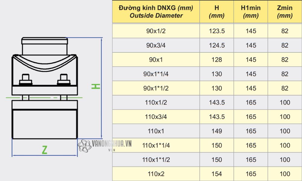 thông số đai khởi thủy dekko hdpe 90 110