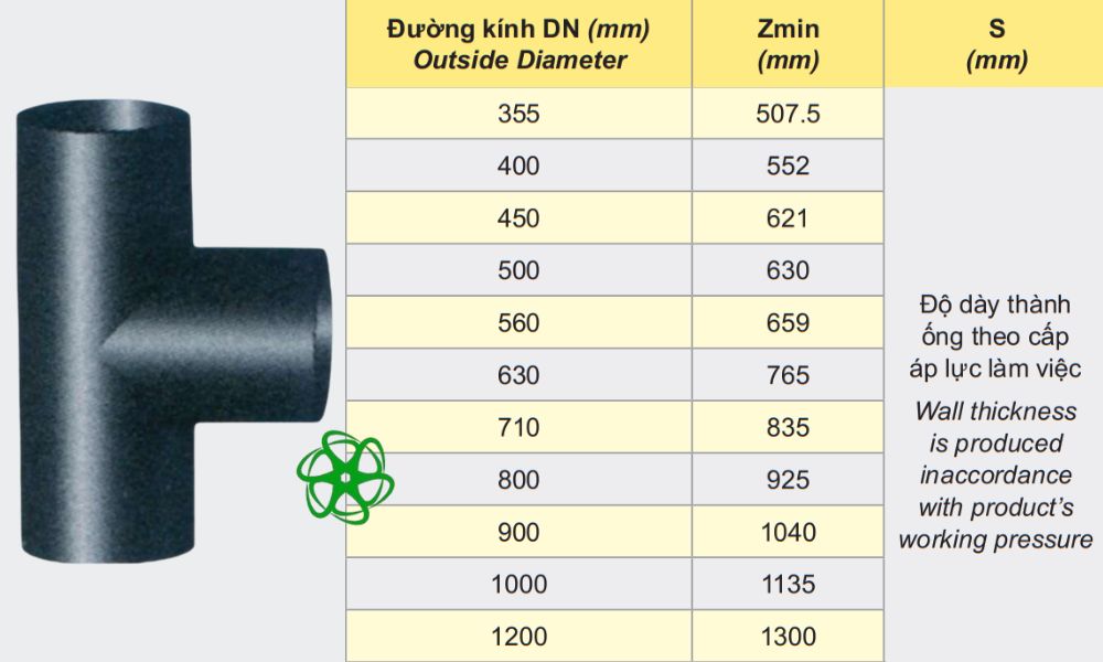 thông số tê dekko hdpe hàn đều 355 1200