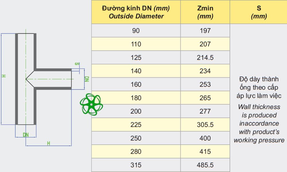 thông số tê dekko hdpe hàn đều 90 315
