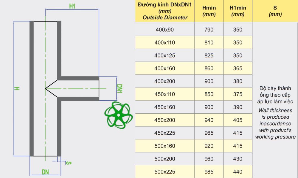 thông số tê dekko hdpe hàn thu 400 500
