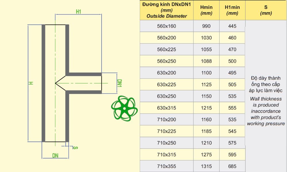thông số tê dekko hdpe hàn thu 560 700