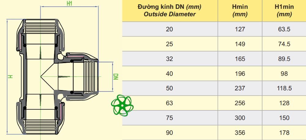 thông số tê dekko hdpe ngàm đều