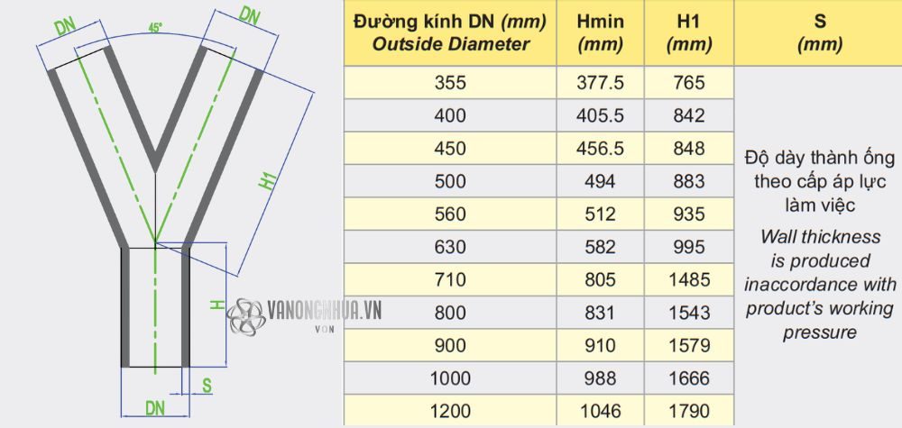 thông số y dekko hdpe cân 45 độ 355 1200