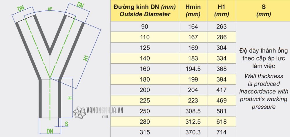 thông số y dekko hdpe cân 45 độ 90 315
