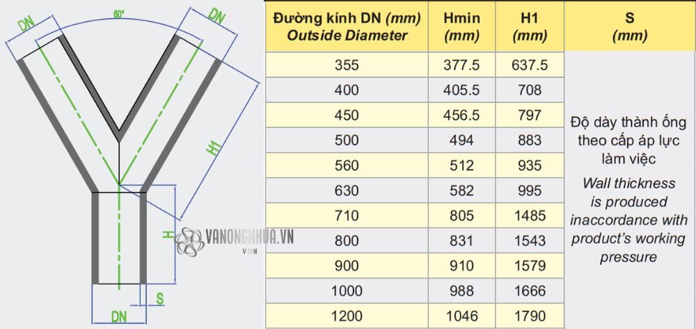 thông số y dekko hdpe cân 60 độ 355 1200
