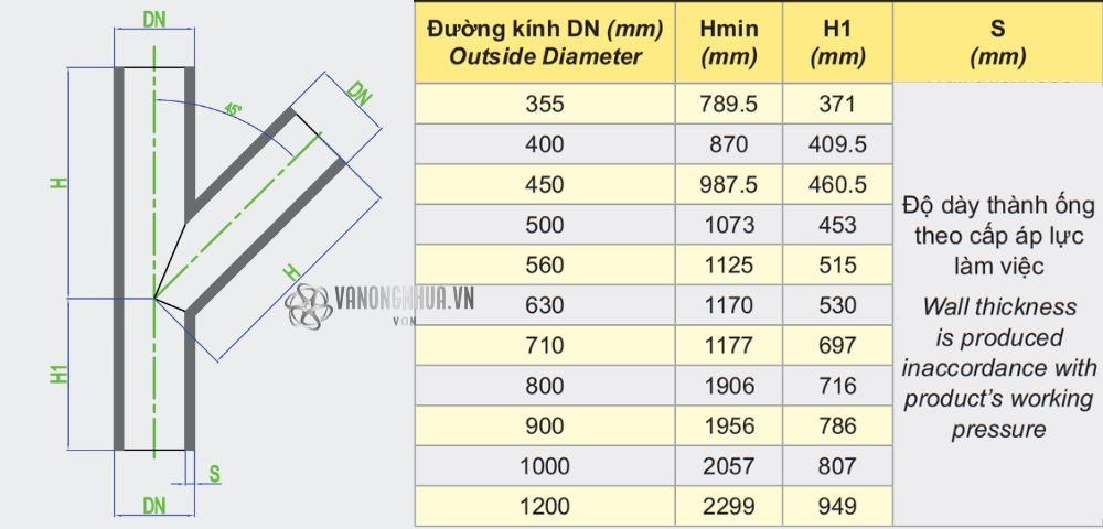 thông số y dekko hdpe cân 45 độ 355 1200
