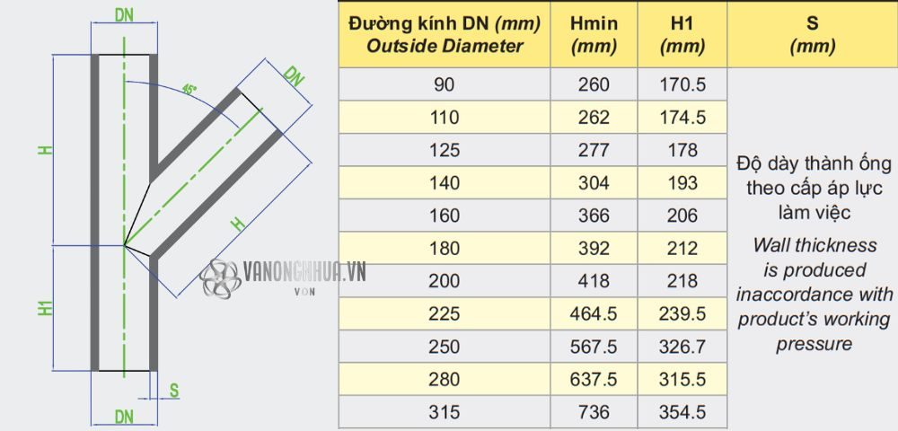 thông số y dekko hdpe lệch 45 độ 90 315