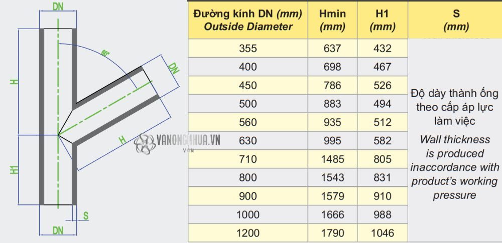 thông số y dekko hdpe lệch 60 độ 355 1200