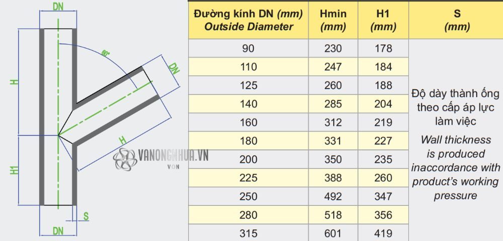 thông số y dekko hdpe lệch 60 độ 90 315