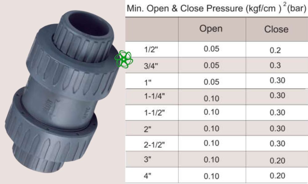 áp suất đóng mở shieyu jx series