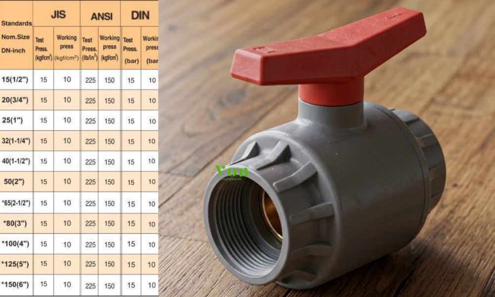 áp suất shieyu cc series