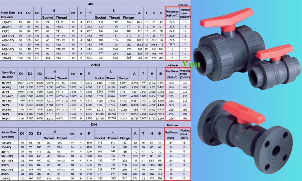áp suất shieyu cd series