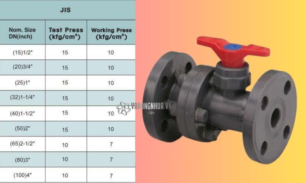 áp suất shieyu cf series
