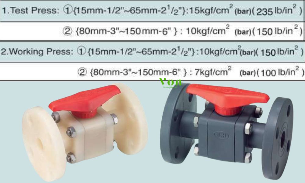 áp suất shieyu cg series