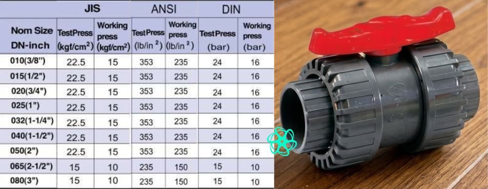 áp suất shieyu ck series