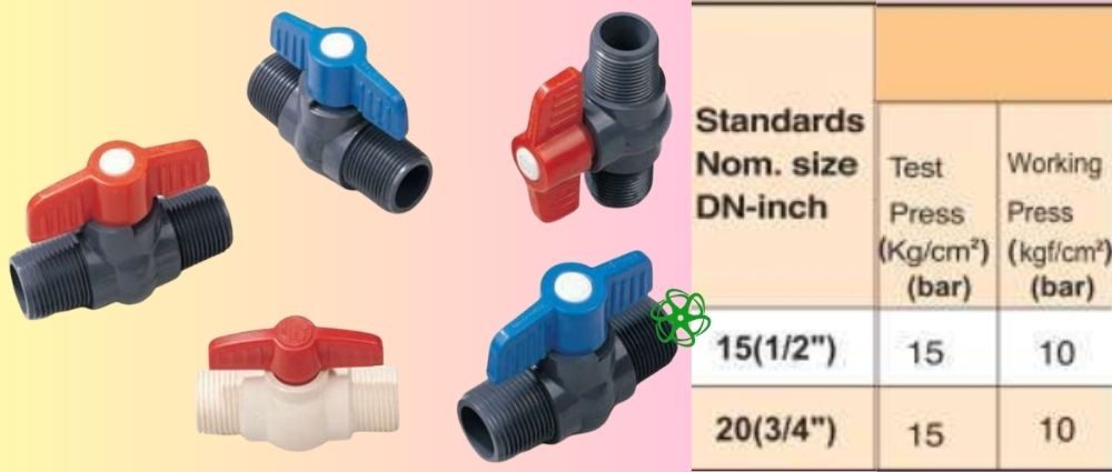 áp suất shieyu cm series